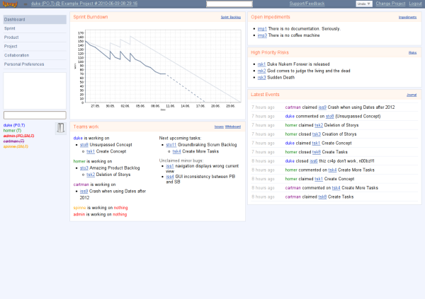 Kunagi Open Source Scrum Tool