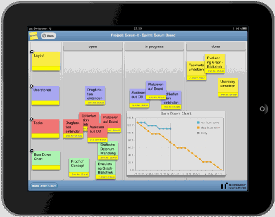 Scrum-IT Open Source Scrum Tool